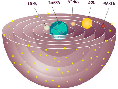 130203astronomiaclasica